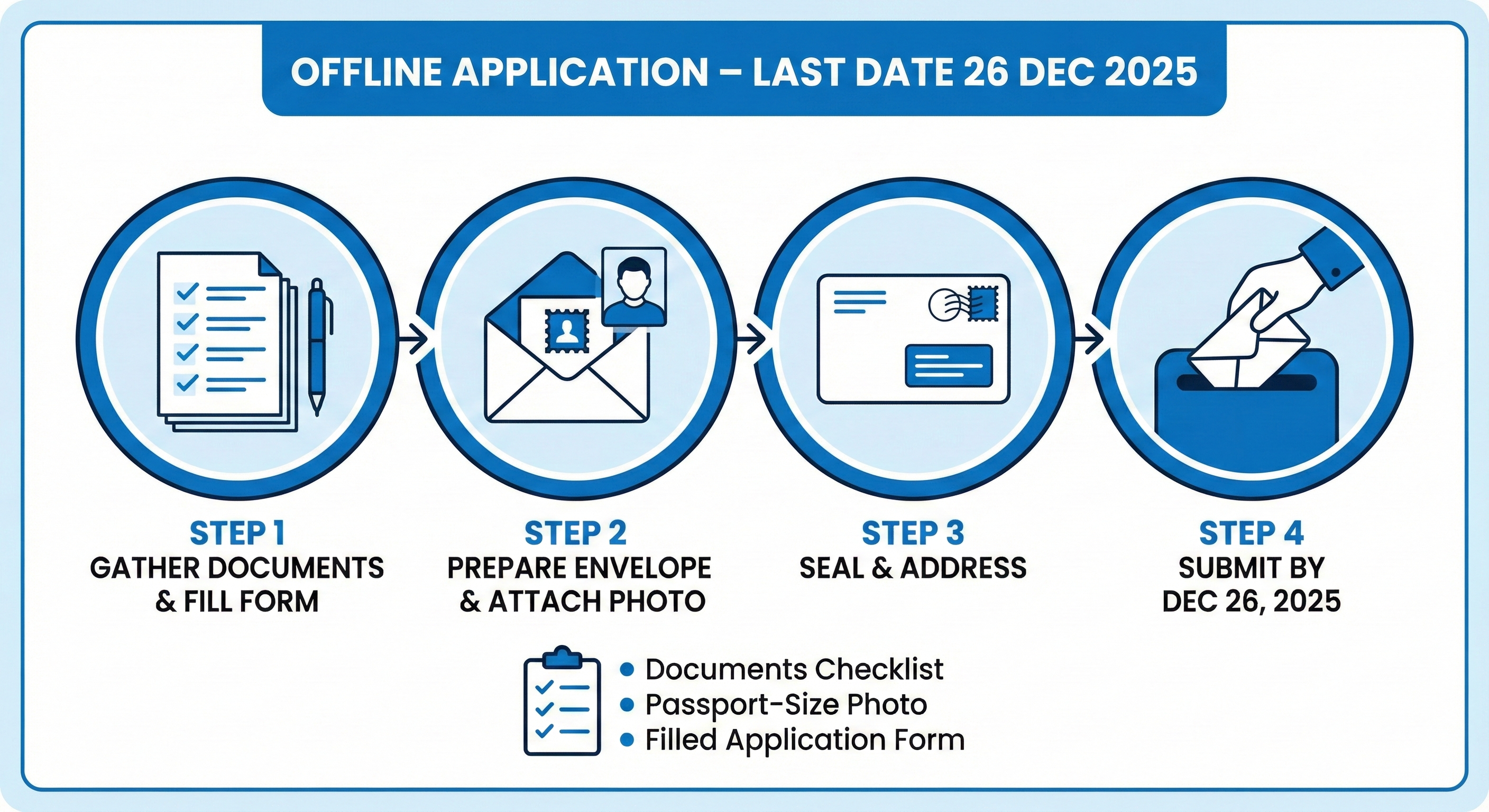“Sainik School Recruitment Notification 2025 – Full Details & How to Apply”