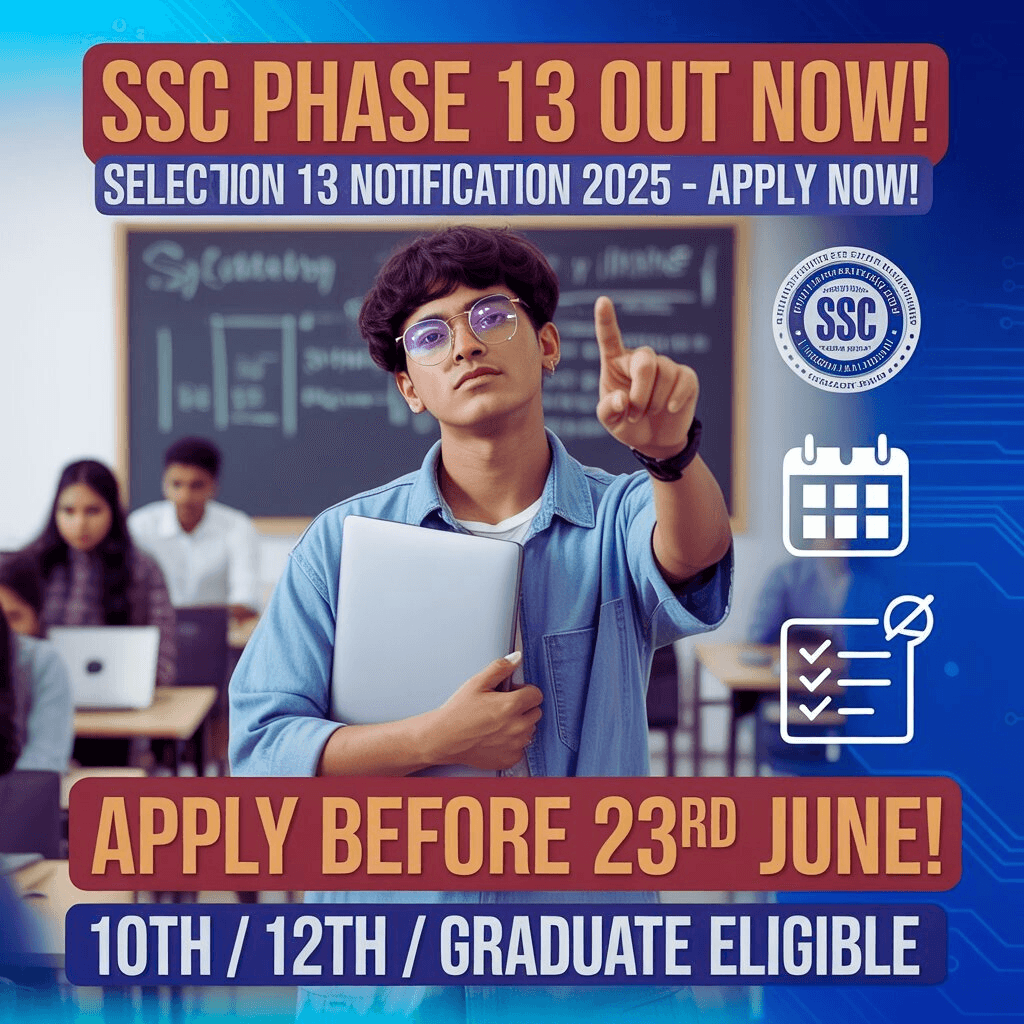 SSC Selection Post 2025