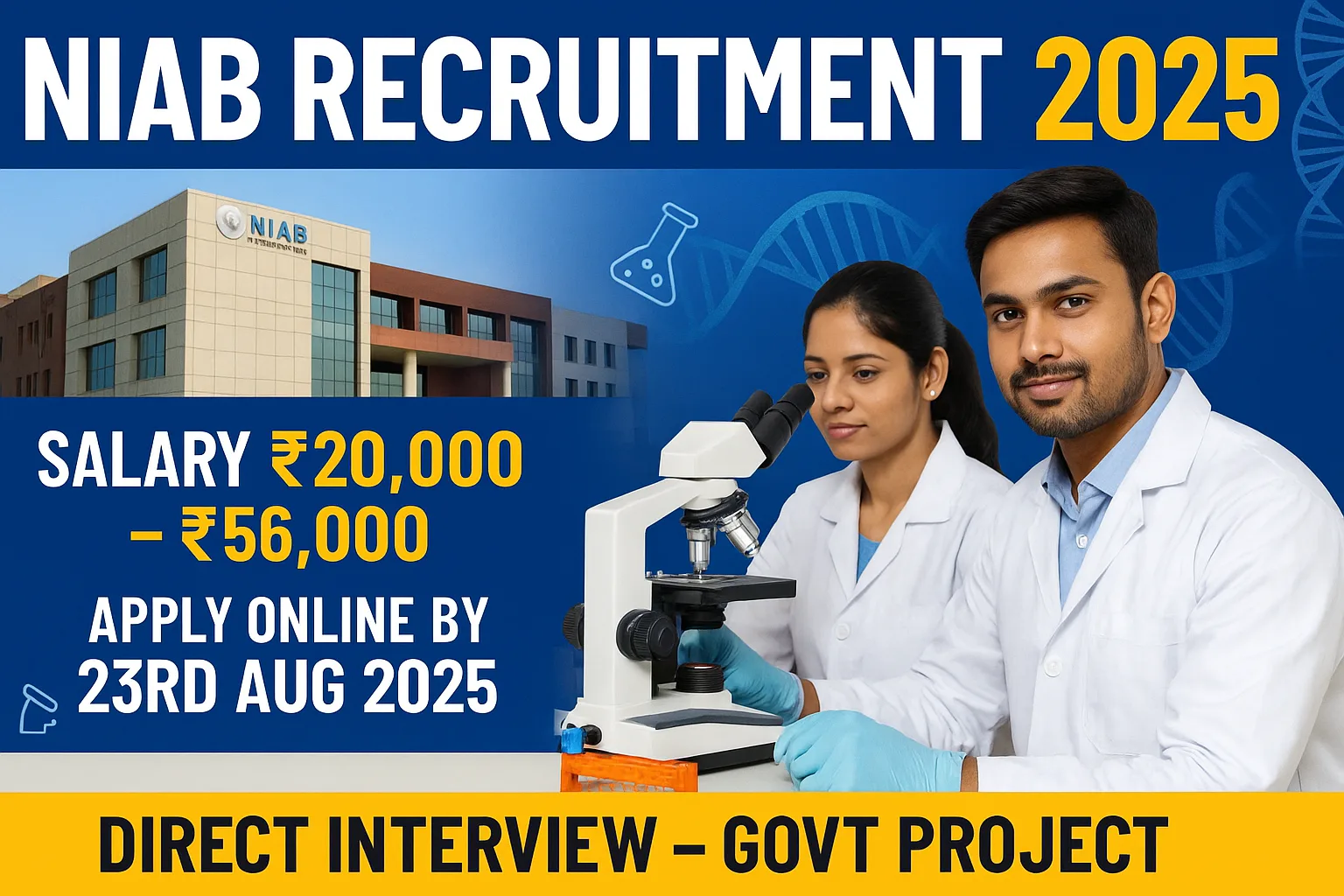 NIAB 2025 Recruitment