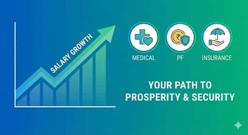 BEL Kotdwara Online Application Guide 2025