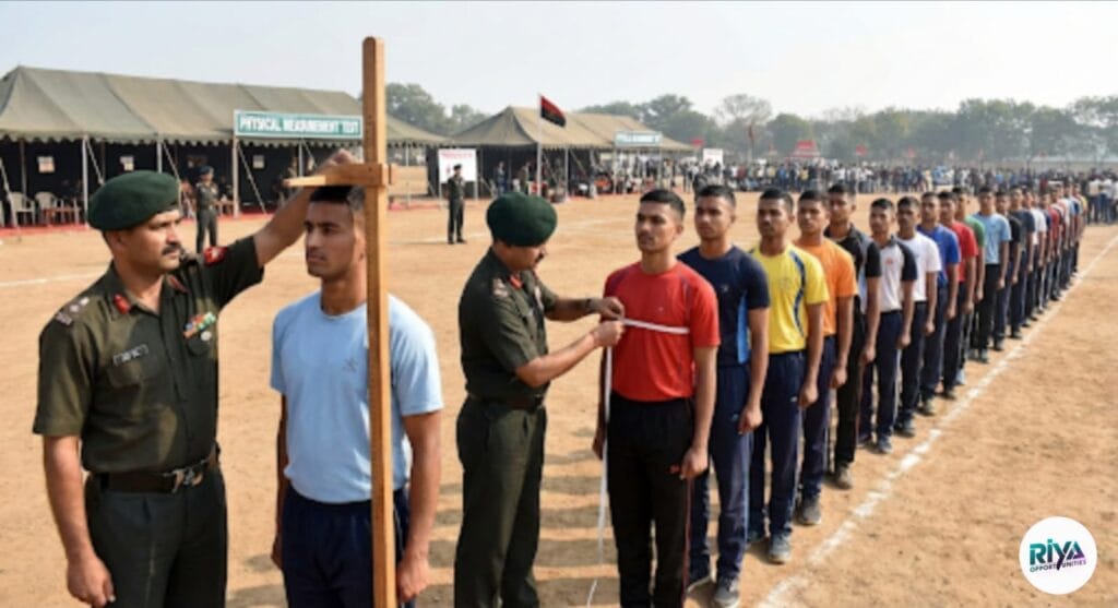 Agniveer Yanam Rally Notification 2027 Details