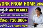 Fresh Prints Work From Home Jobs 2026 | Freshers Apply