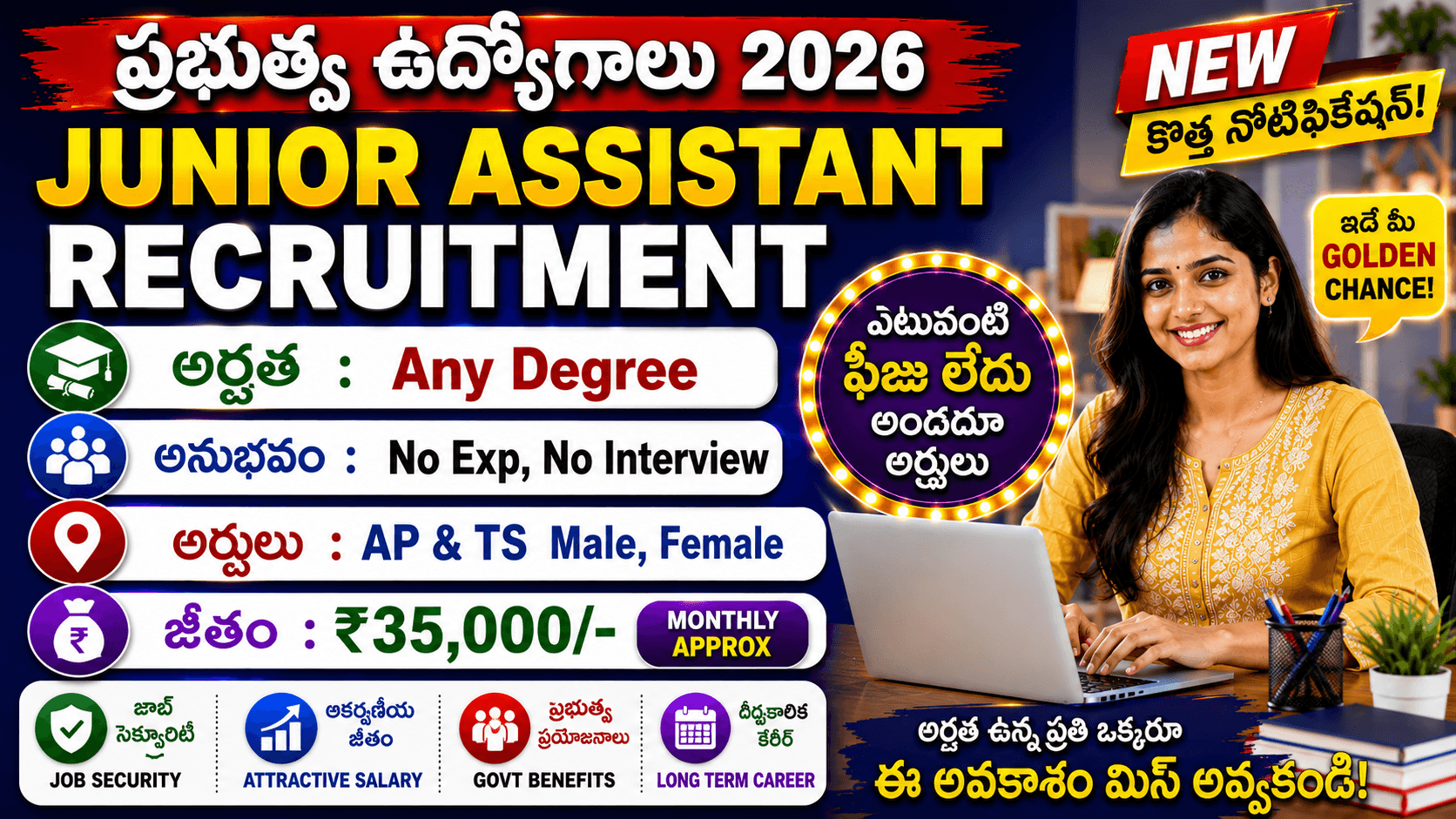 IIT Dharwad Jobs 2026