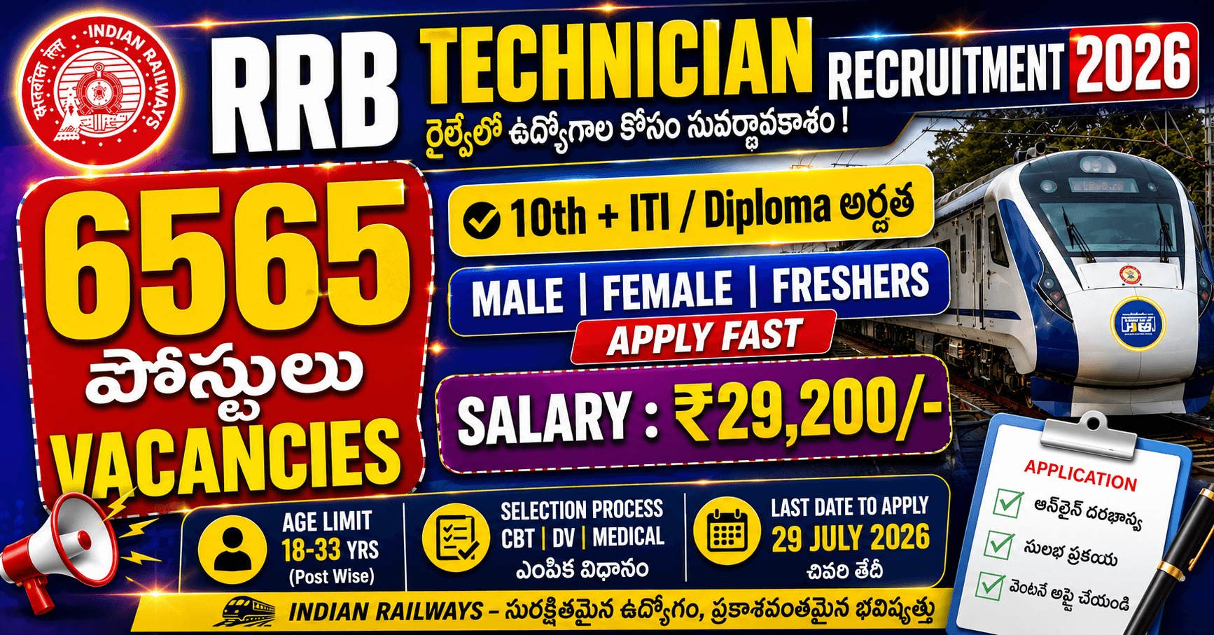 RRB Technician Jobs 2026