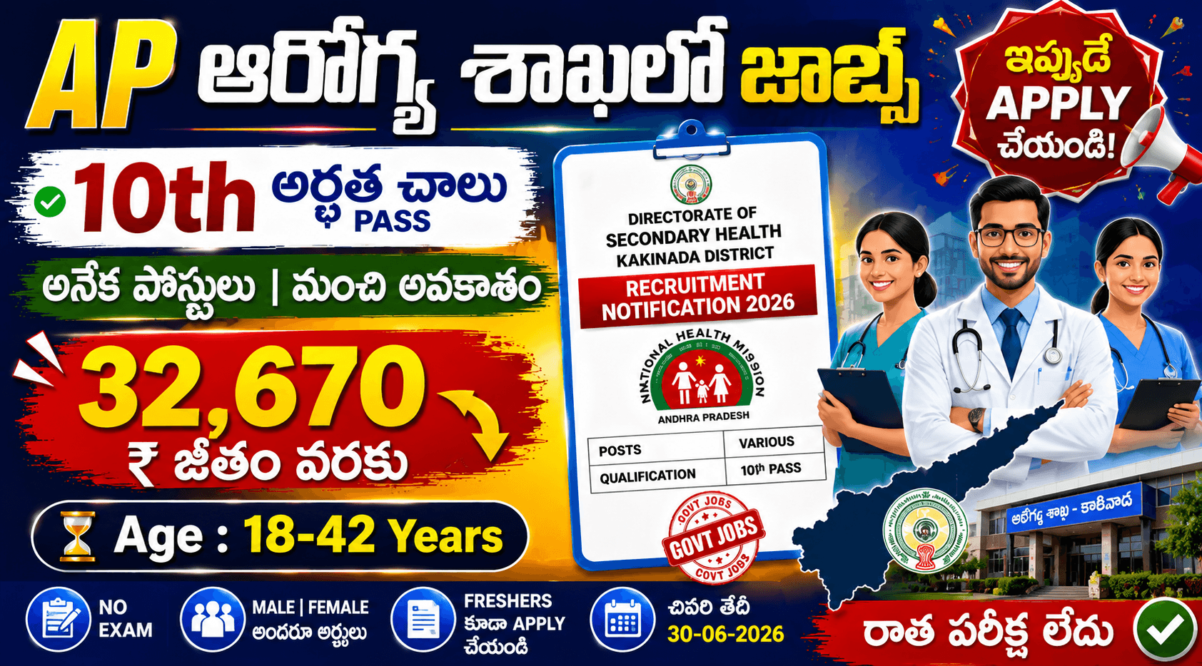DCHS Kakinada Jobs 2026