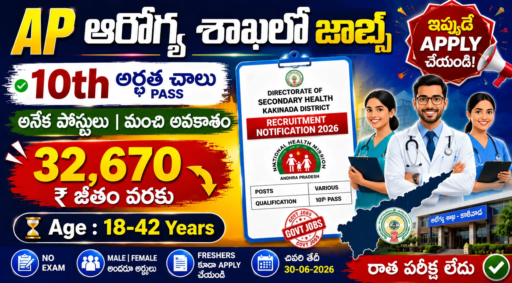 DCHS Kakinada Jobs 2026